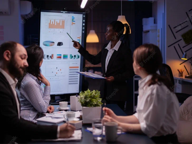 On-Demand QA Teams, Test Analysis, QA teams. security solution, Security Testing